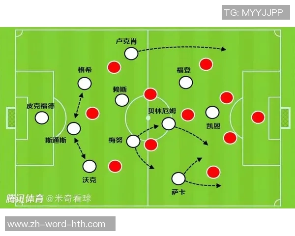 足球压德国的策略与战术分析揭示球队胜利的关键因素